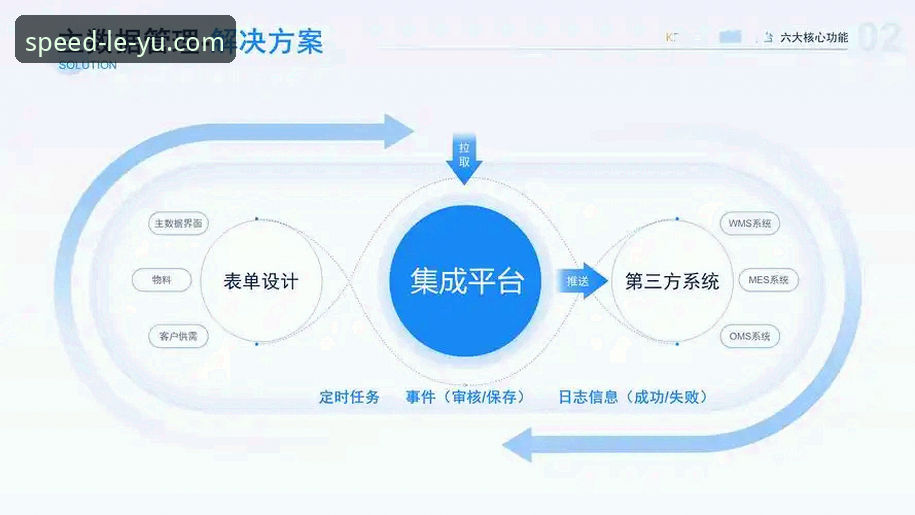 乐鱼体育平台技术架构深度分析：K7R9版本如何重塑移动端响应体验
